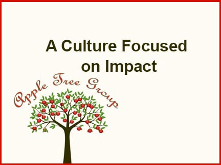 Symmetry_Culture_Insurance_Sales